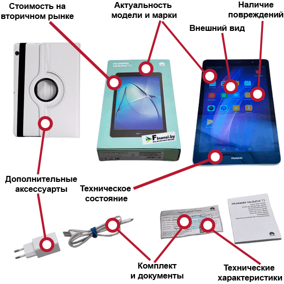 Как мы оцениваем huawei технику